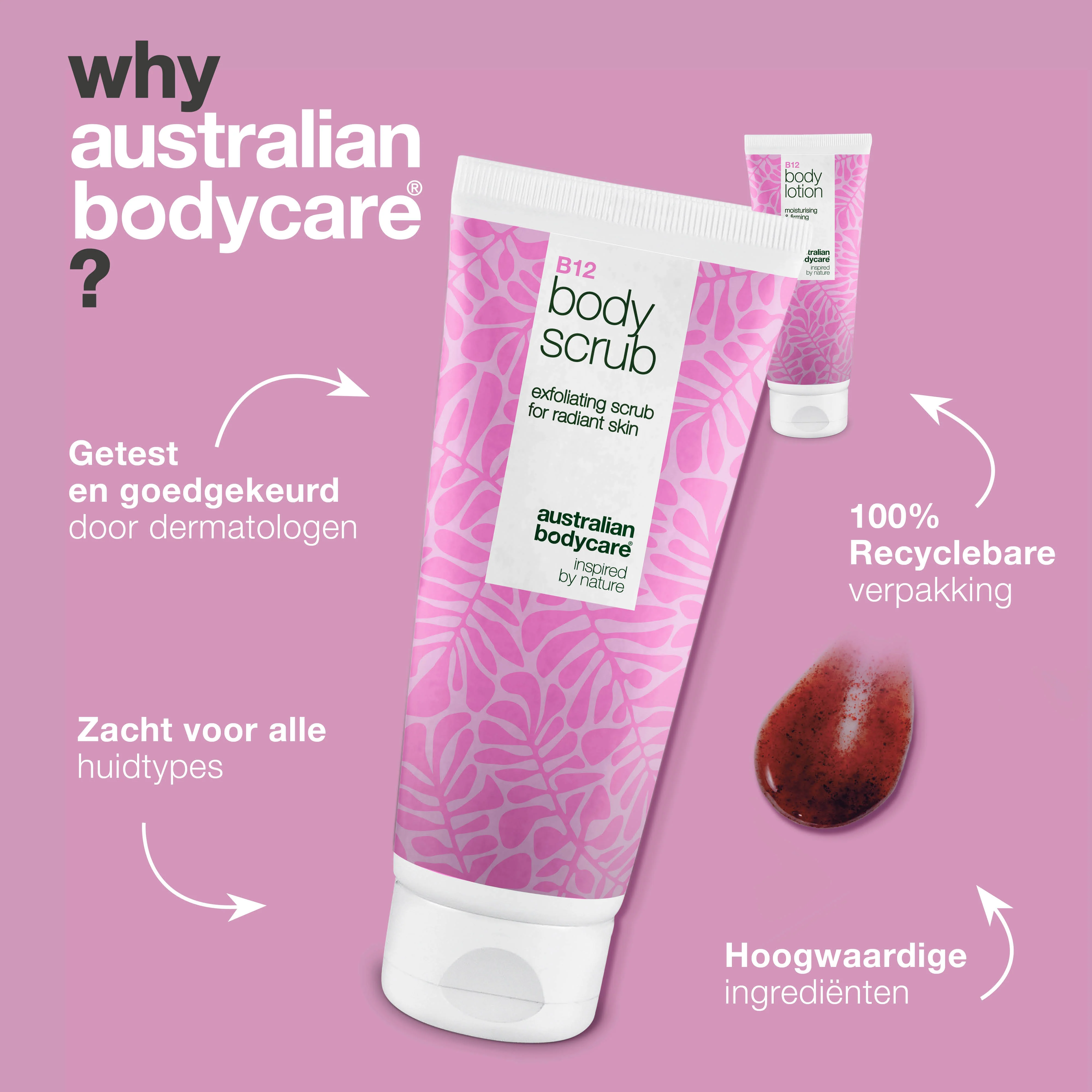 B12-huidverzorgingsset voor droge huid – Exfoliatie & diepwerkende hydratatie — Hydraterende B12 Body Scrub & Lotion voor de droge en gevoelige huid. - Image 4