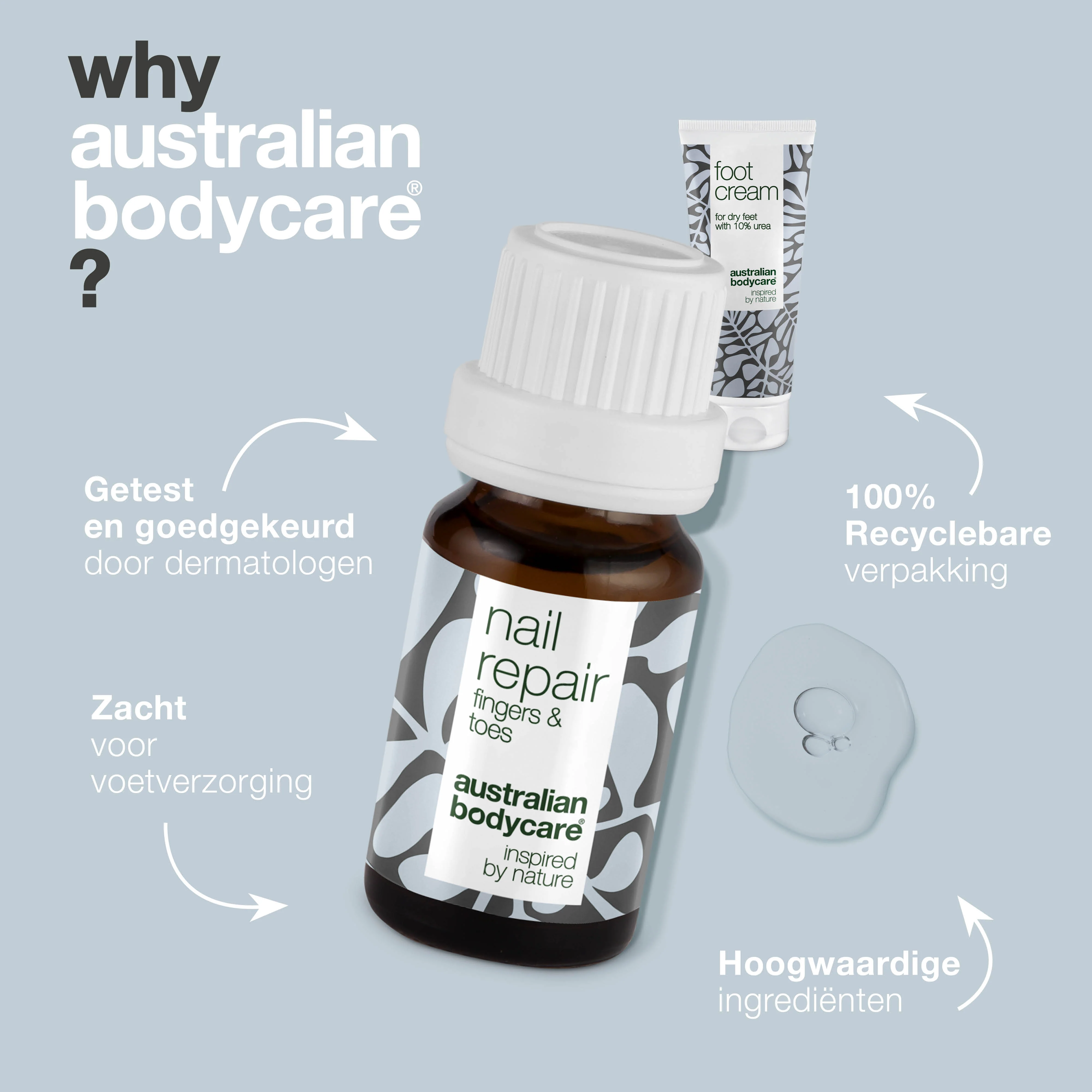 Nagel- en voetverzorging — Voor verkleurde, gescheurde of ruwe nagels, bij kalknagels en droge voeten - Image 3