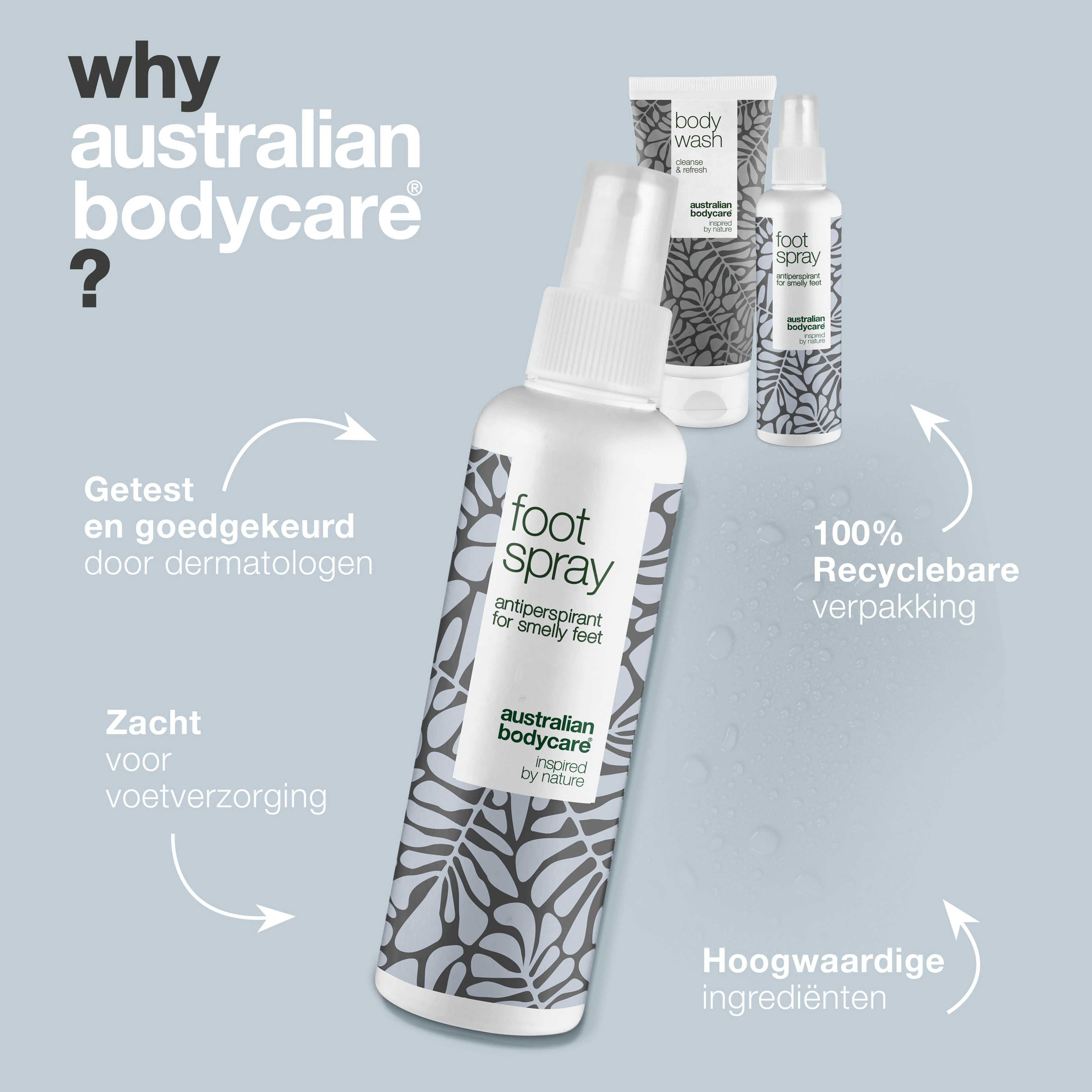 Pakket tegen stinkvoeten en zweetvoeten — 3 effectieve producten voor voeten en schoenen die stinken - Image 4