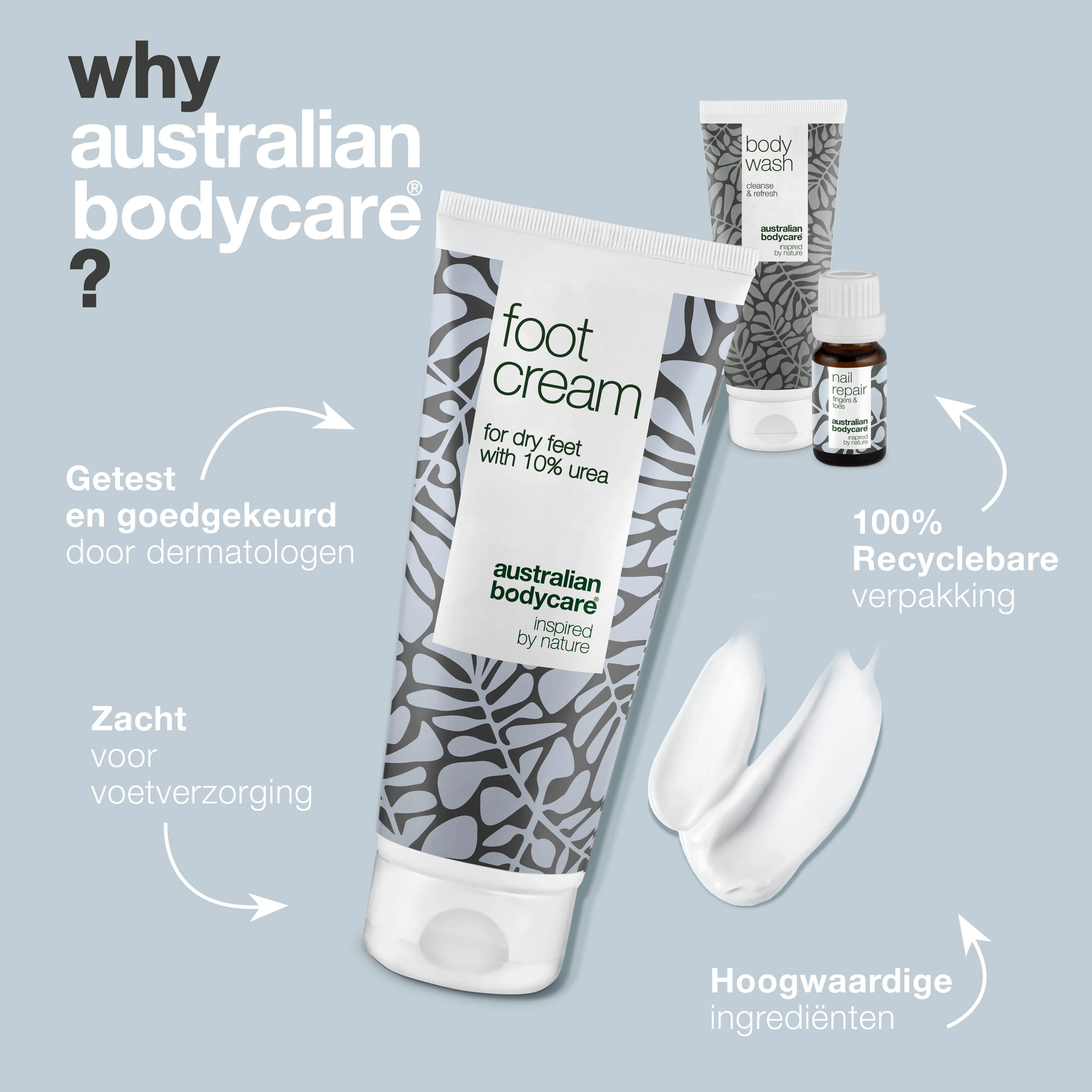 Pakket voor voetverzorging — Pakket met 3 producten voor de dagelijkse verzorging van droge voeten en gele nagels - Image 4